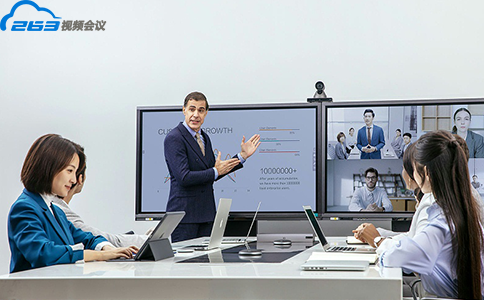 高清視頻會議系統在2021年里的應用場景有哪些